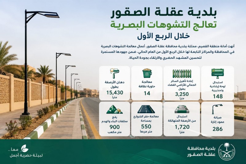 الندوة العالمية تعزز شراكاتها لخدمة الشباب ونشر المحتوى الإسلامي