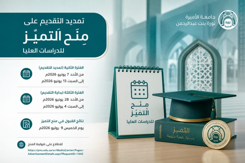 جامعة الأميرة نورة تمدد التقديم على مِنح التميّز للدراسات العليا