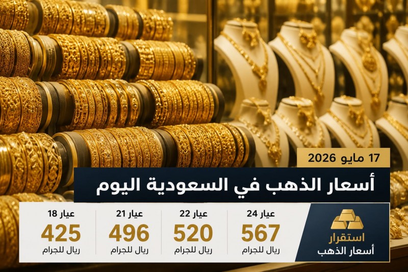 استقرار أسعار الذهب في السعودية اليوم الأحد