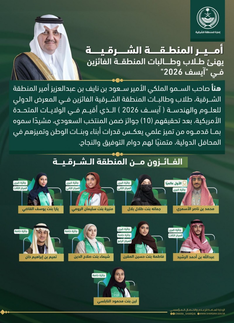 أمير الشرقية يهنئ أبطال آيسف 2026 ويشيد بإنجازهم العالمي