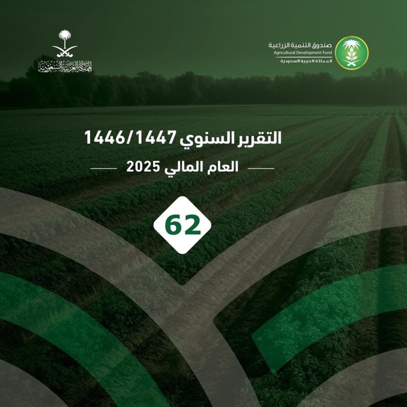 صندوق التنمية الزراعية يدعم الأمن الغذائي بـ6.4 مليارات ريال