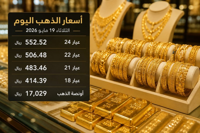 هدوء في أسعار الذهب محليًا مع ترقب تحركات الأسواق العالمية