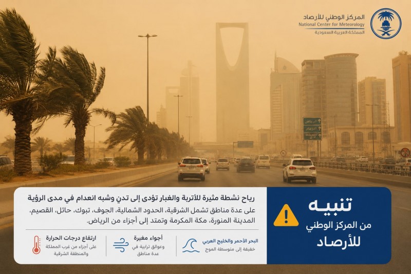 الأرصاد تتوقع رياحًا نشطة وتدنّيًا في الرؤية بعدة مناطق