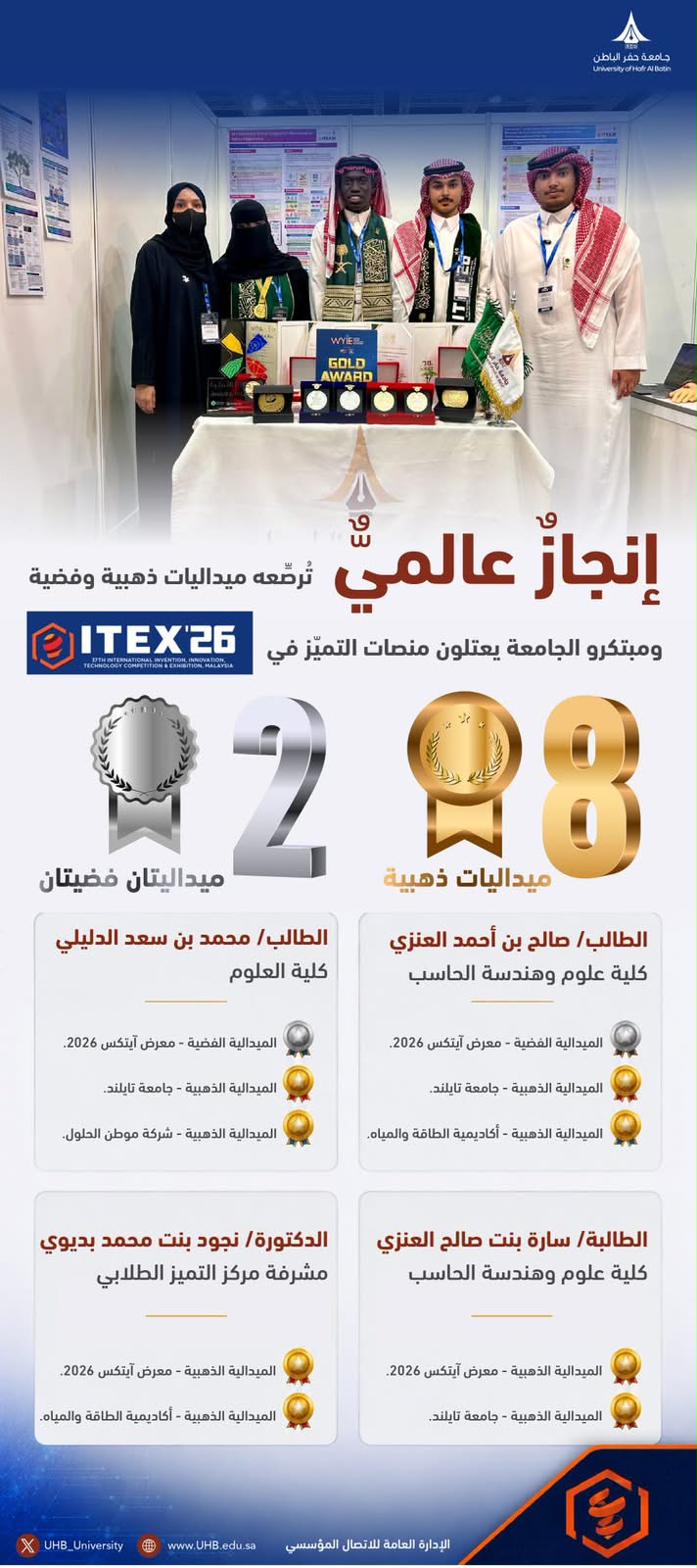 أنجاز عالمي لمبتكري جامعة حفر الباطن من خلال معرض الابتكار الدولي