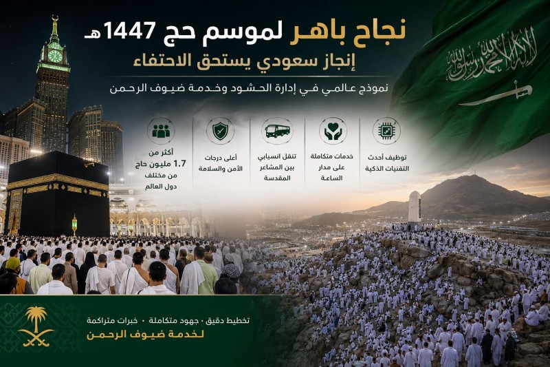 نجاح باهر لموسم حج 1447هـ إنجاز سعودي يستحق الاحتفاء
