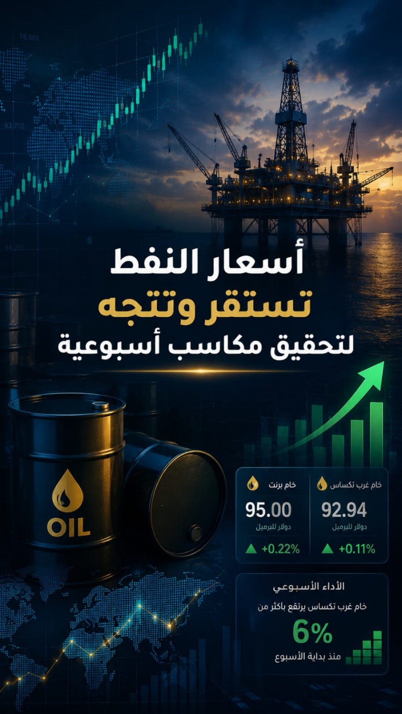 أسعار النفط تستقر وتتجه لتحقيق مكاسب أسبوعية