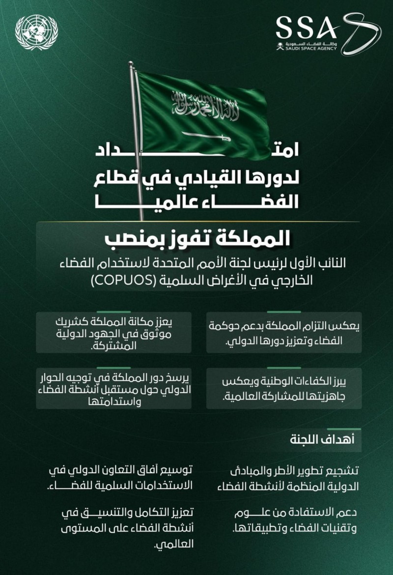 السعودية تفوز بمنصب النائب الأول لرئيس لجنة الفضاء الخارجي في الأمم المتحدة