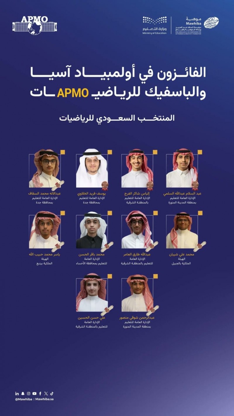 10 جوائز دولية تضع المملكة في مقدمة التميز الرياضي
