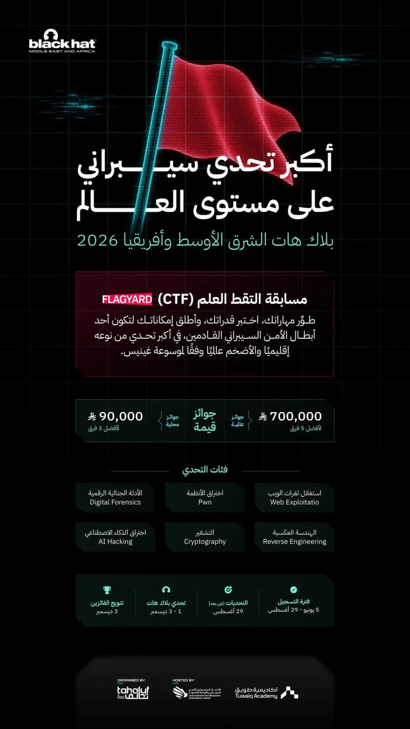 الرياض تعزز ريادتها الرقمية باستضافة أكبر تحدٍ سيبراني عالمي ضمن "بلاك هات 2026"