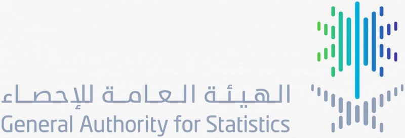 الإيرادات التشغيلية تنمو 11.4% خلال مايو