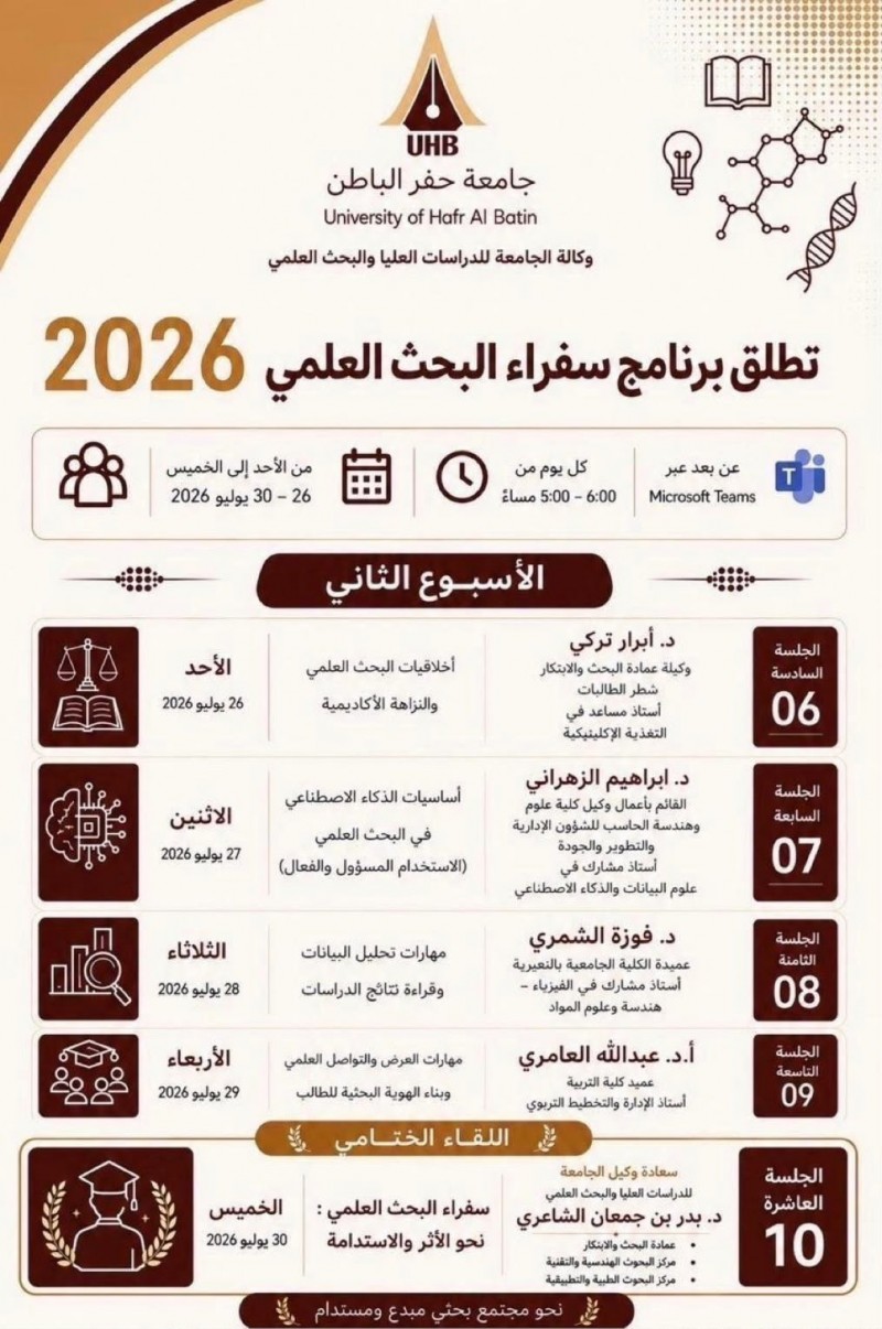 جامعة حفر الباطن تطلق الأسبوع الثاني من برنامج “سفراء البحث العلمي 2026”