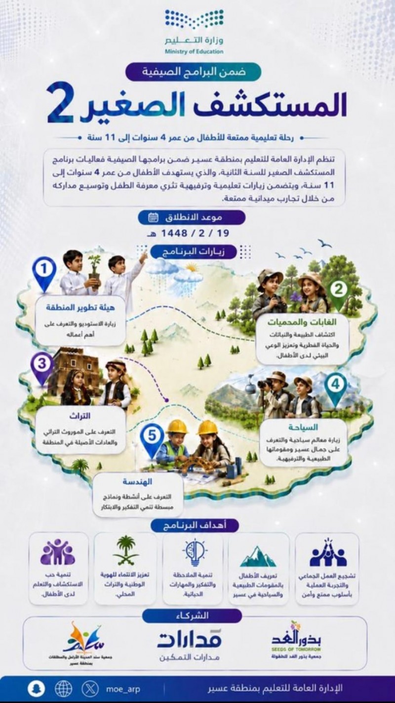 تعليم عسير يطلق غدًا النسخة الثانية من برنامج "المستكشف الصغير"