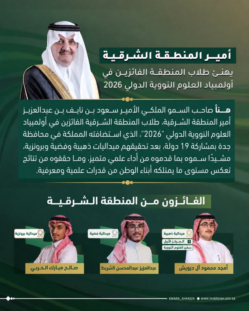 أمير الشرقية يهنئ طلاب المنطقة الفائزين في أولمبياد العلوم النووية