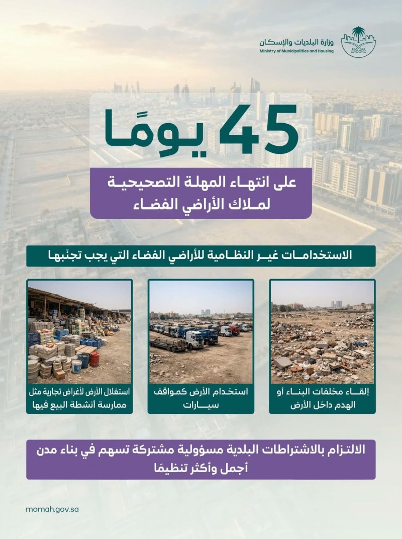 مهلة تصحيحية لملاك الأراضي الفضاء تنتهي في 26 سبتمبر