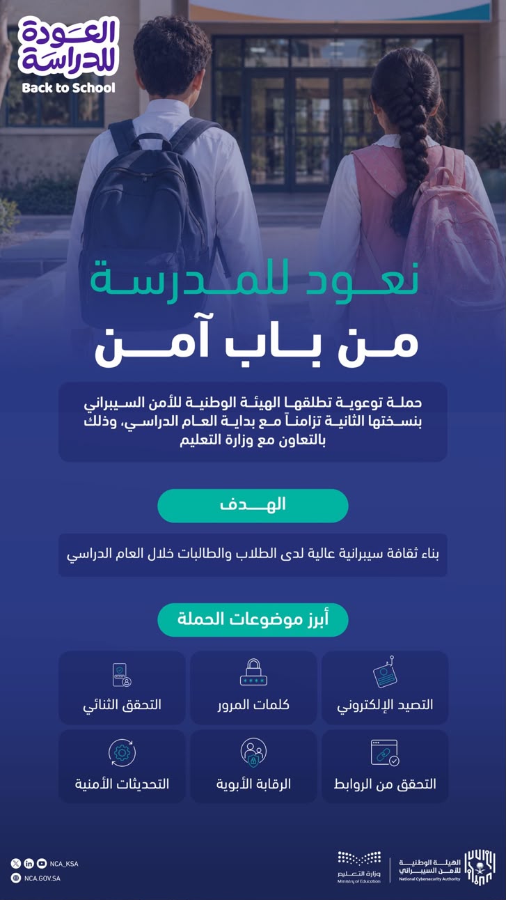الأمن السيبراني تطلق النسخة الثانية من حملة "نعود للمدرسة من باب آمن"