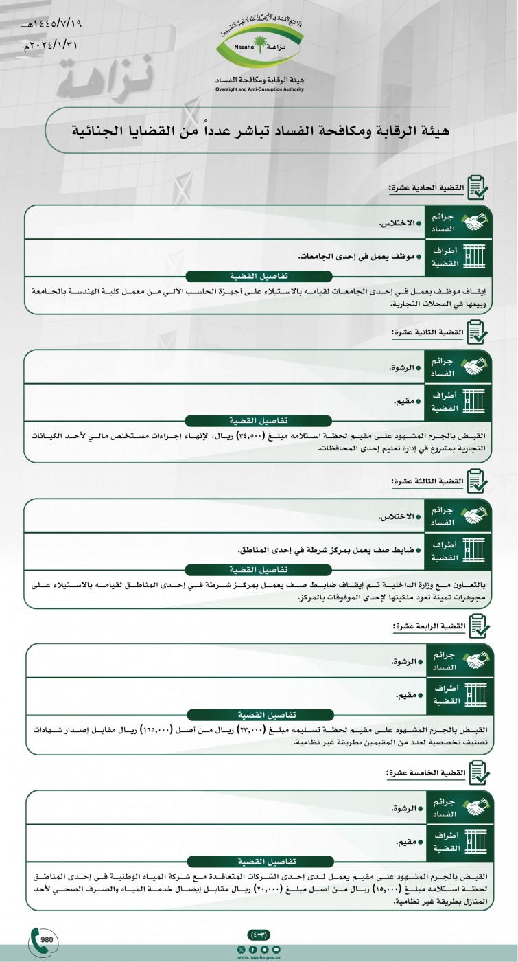 "نزاهة" تفكك شلة فساد يقودها قاضي