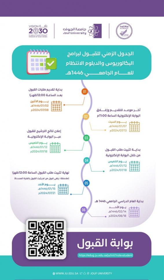 جامعة الجوف تعلن عن مواعيد القبول لبرامج البكالوريوس والدبلوم