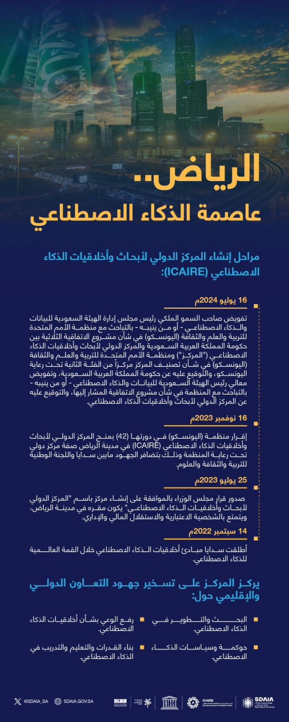 الرياض.. عاصمة الذكاء الاصطناعي مراحل إنشاء المركز الدولي لأبحاث وأخلاقيات الذكاء الاصطناعي