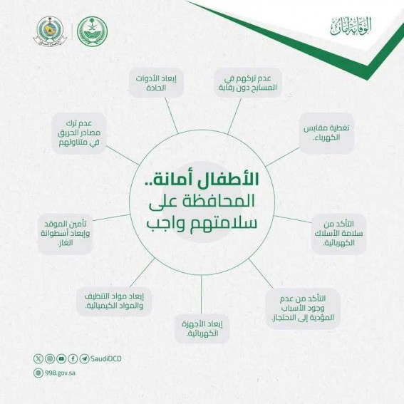 9 نصائح للمحافظة على سلامة الأطفال من مصادر الخطر بالمنازل