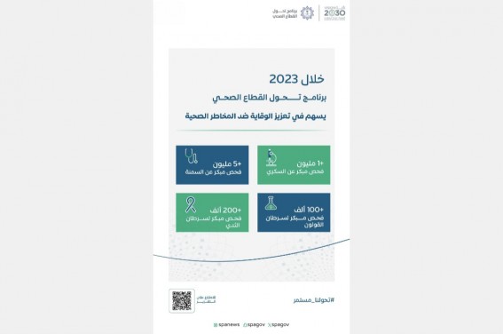 السعودية 2023 : إنجازات بارزة في رحلة التحول الصحي