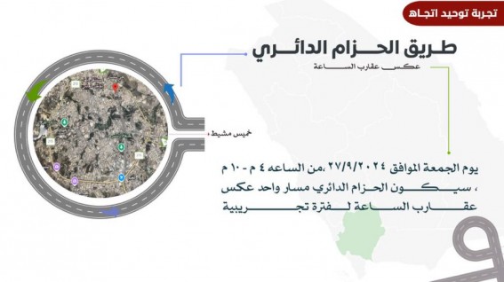 تجربة توحيد اتجاه الحزام الدائري لمدة ٦ ساعات