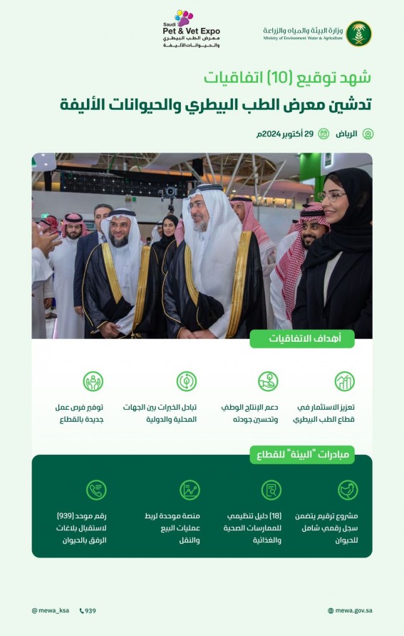 البيئة "تعزز قدرة قطاع الطب البيطري والحيوانات الأليفة بـ(10) اتفاقيات استثمارية