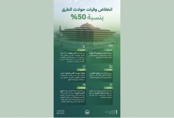 السعودية تخفض وفيات الحوادث 50% وتعزز الأمن والسلامة على الطرق