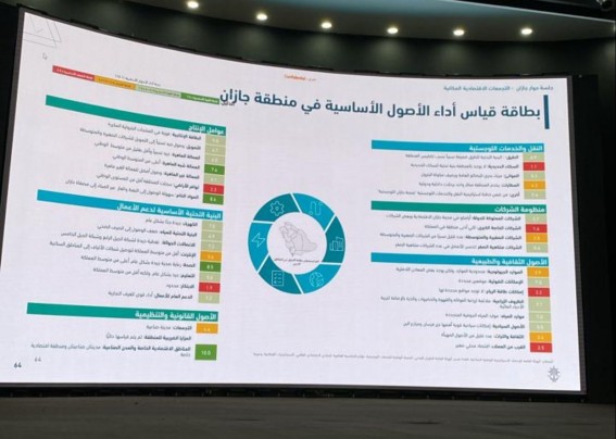 ورشة عمل التجمعات الإقتصادية تعقد بمركز الأمير سلطان الحضاري