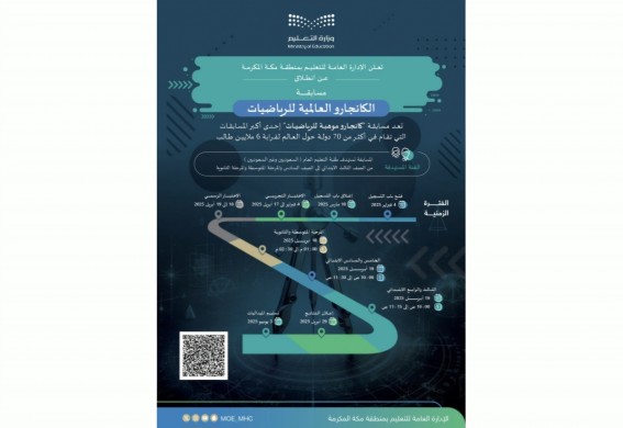 تعليم مكة المكرمة يدعو الطلاب للمشاركة في مسابقة "كانجارو" العالمية للرياضيات 2025