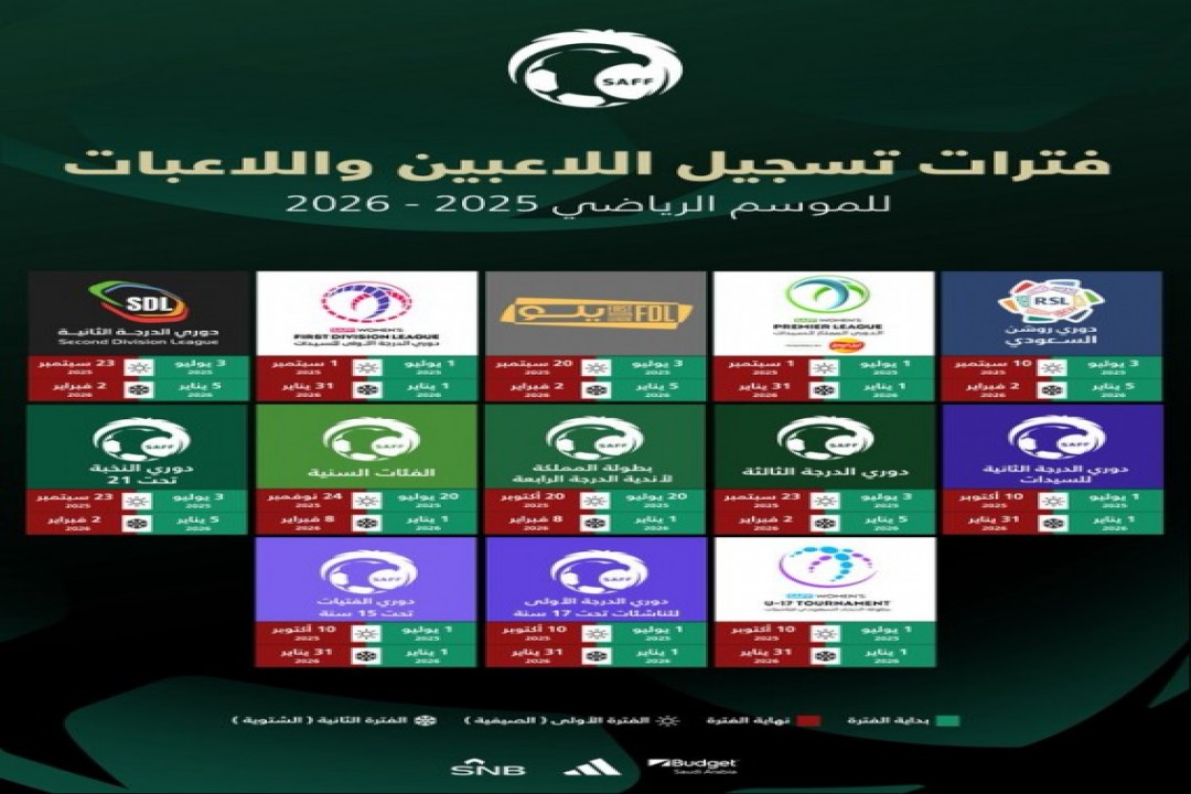 اتحاد الكرة يفتح أبواب الانتقالات للموسم الجديد