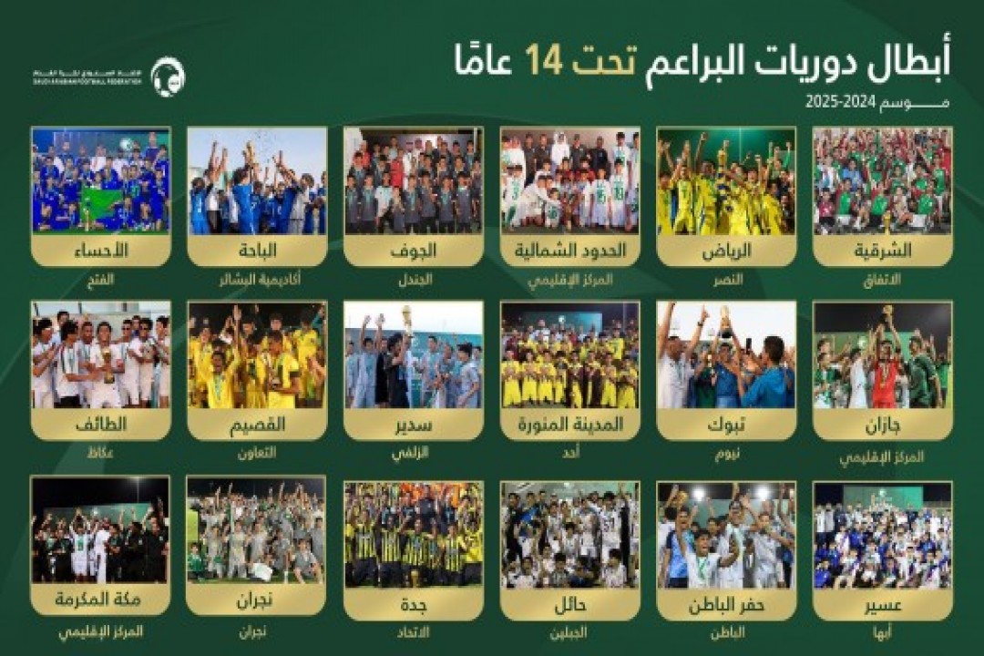 اختتام موسم دوريات البراعم تحت14 و13 سنة