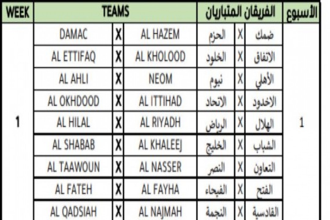 جدول دوري روشن 2025-2026.. الاتحاد يواجه الأخدود والنصر يصطدم بالتعاون