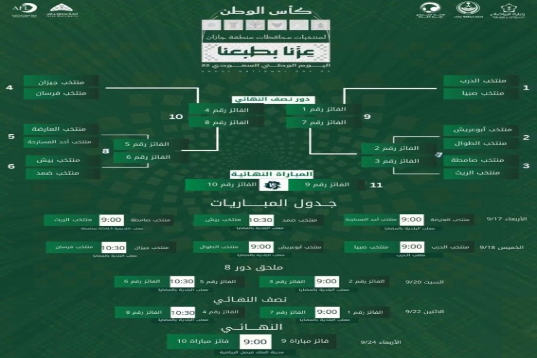 انطلاق بطولة المحافظات غدًا وزيلع يقود منتخب ضمد