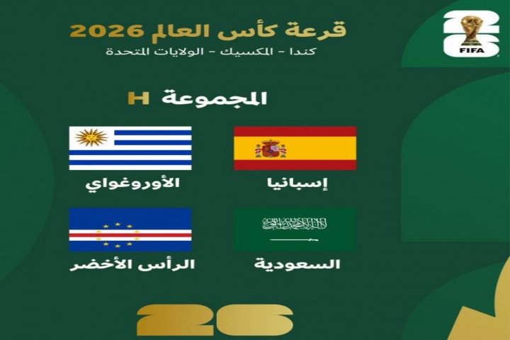 قرعة كأس العالم تضع المنتخب السعودي في مواجهة بطل أوروبا
