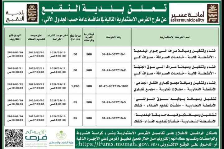 بلدية النقيع تطرح فرصًا استثمارية واعدة لتعزيز التنمية المحلية