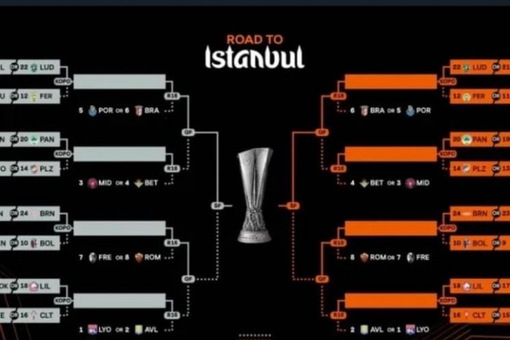 مواجهات قوية تسبق الأدوار الإقصائية في ملحق الدوري الأوروبي