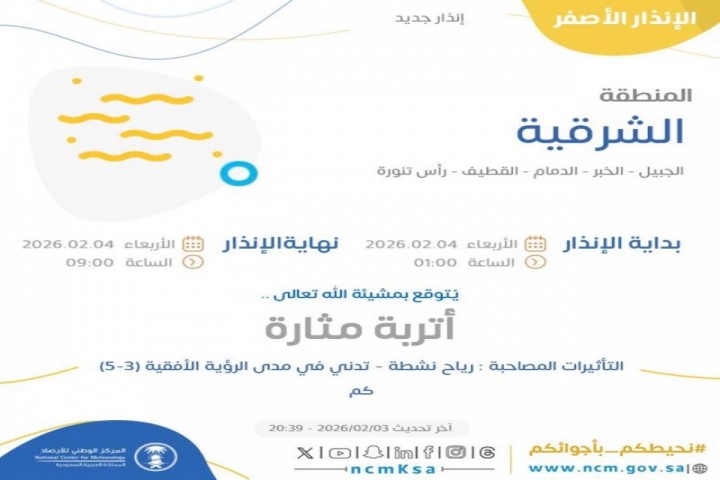 الأرصاد يصدر إنذاراً  أصفر على المنطقة الشرقية