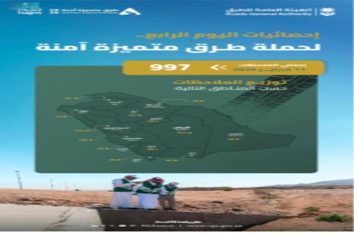 طرق المملكة تُسجّل نتائج رابعة لحملة "طرق متميزة آمنة"