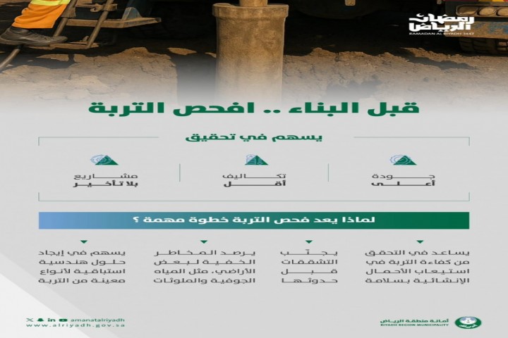 سلامة المباني تبدأ بفحص التربة