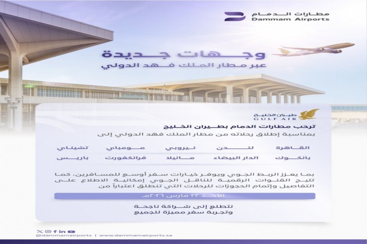 وجهات جديدة عبر مطار الملك فهد الدولي 10 رحلات دولية تعزز الربط الجوي