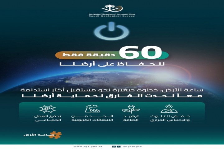 هيئة المساحة الجيولوجية تؤكد أهمية ساعة الأرض في تعزيز الوعي البيئي