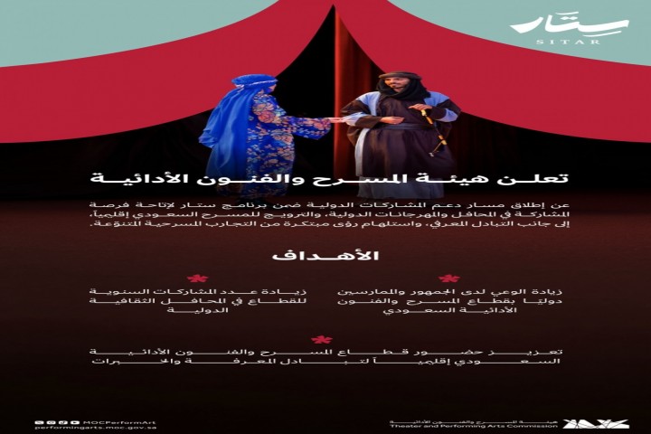 هيئة المسرح تطلق مسار دعم المشاركات الدولية ضمن برنامج ستار