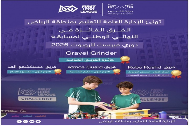 تعليم الرياض يبارك للفرق الفائزة في مسابقة الروبوت 2026