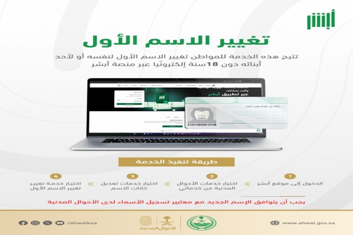 الأحوال المدنية توضح خطوات تعديل الاسم الأول عبر منصة أبشر إلكترونيًا