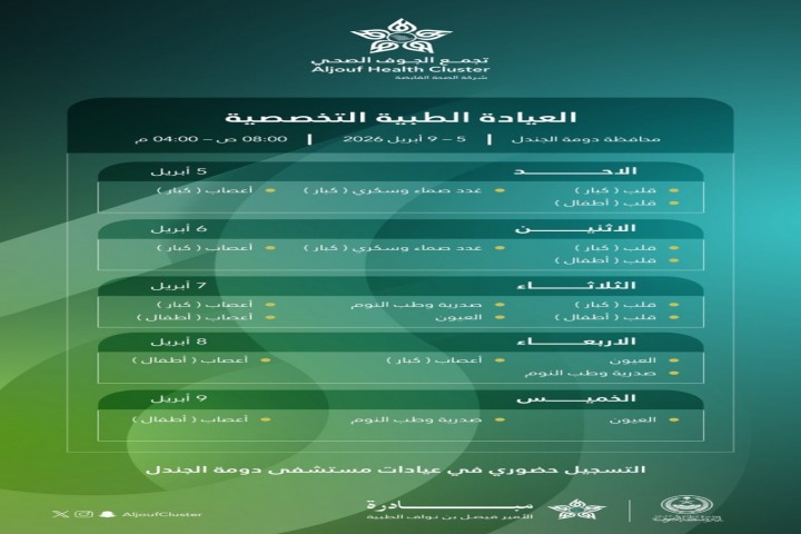 عيادات تخصصية بدومة الجندل ضمن مبادرة الأمير فيصل الطبية