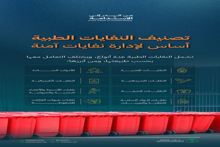 مركز إدارة النفايات يؤكد أهمية الالتزام بتصنيف النفايات الطبية