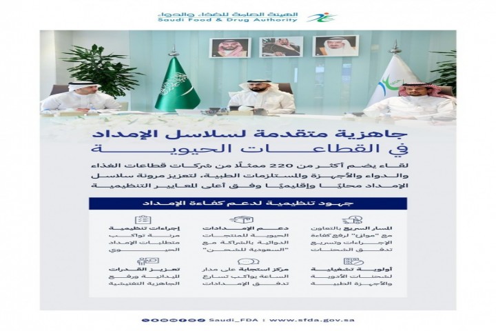 هيئة الغذاء والدواء تؤكد جاهزية سلاسل الإمداد في قطاعي الغذاء والدواء