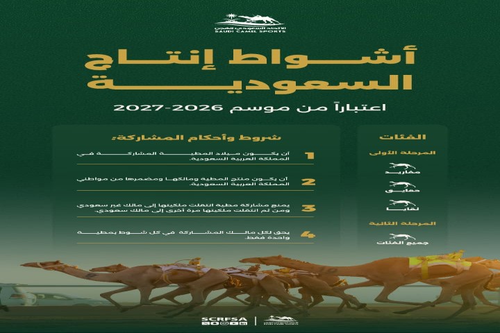 اتحاد الهجن يعلن إقامة أشواط إنتاج السعودية لملاك الهجن