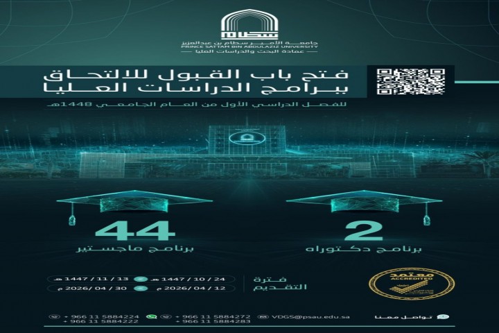 جامعة الأمير سطام تفتح القبول لبرامج الدراسات العليا