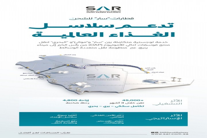 سار تنقل 45 ألف طن من فوسفات DAP إلى ميناء ينبع دعما لسلاسل الغذاء العالمية